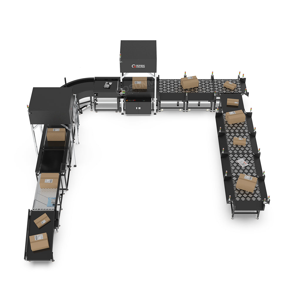 Sistema de sorting gate automático