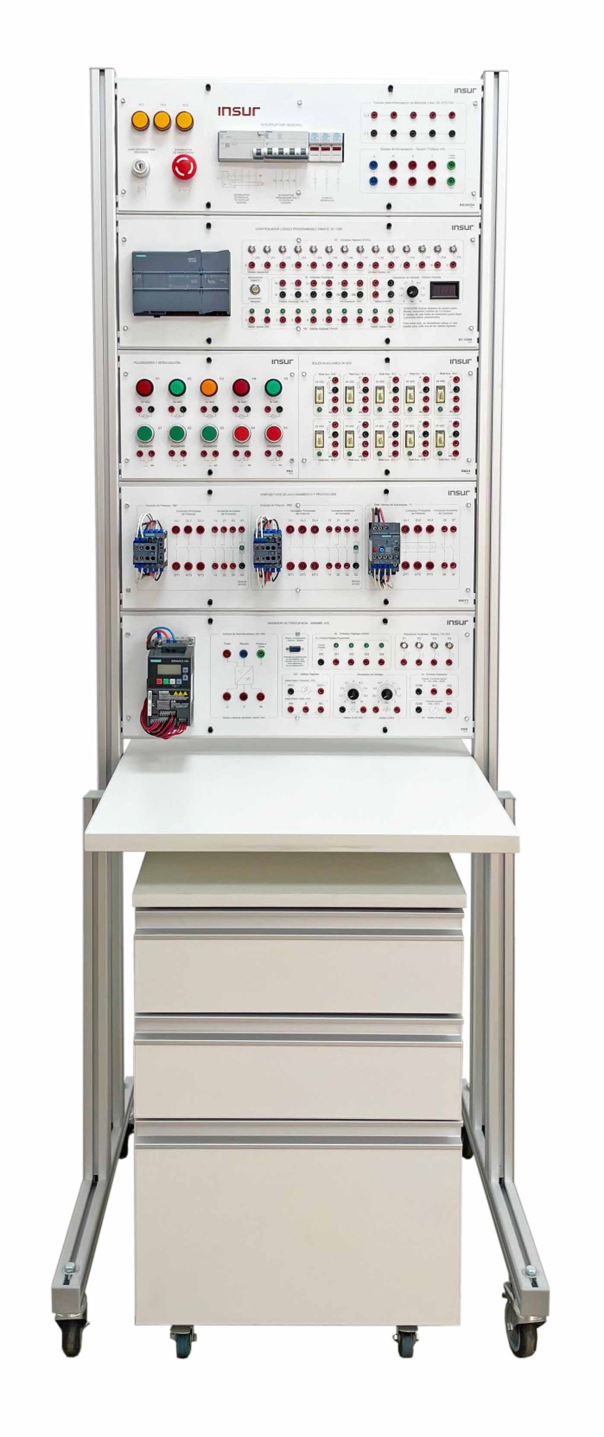 Sistemas de automatización