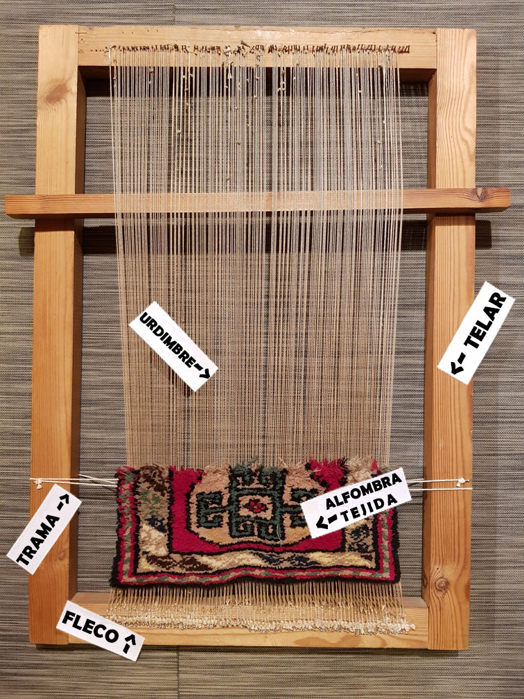 Telar para alfombras (Rug Loom)