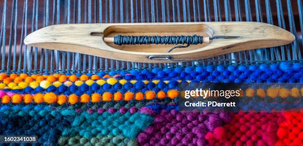 Telar de lanzadera (Shuttle Loom)